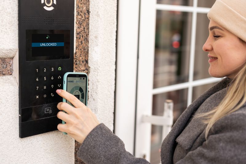 Home Security Devices